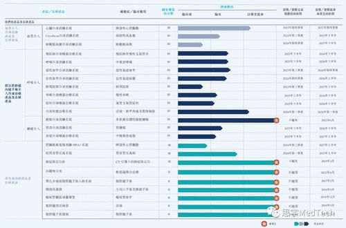 又有两款创新医疗器械获批上市