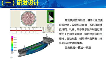 智造 V课堂 第75期 优雅知性IPMP 信息资源高级规划师分享 后ERP时代钢铁企业转型之路