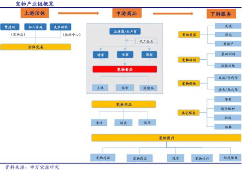 一财研选 云计算发展空间巨大,打破供给壁垒开启新创周期